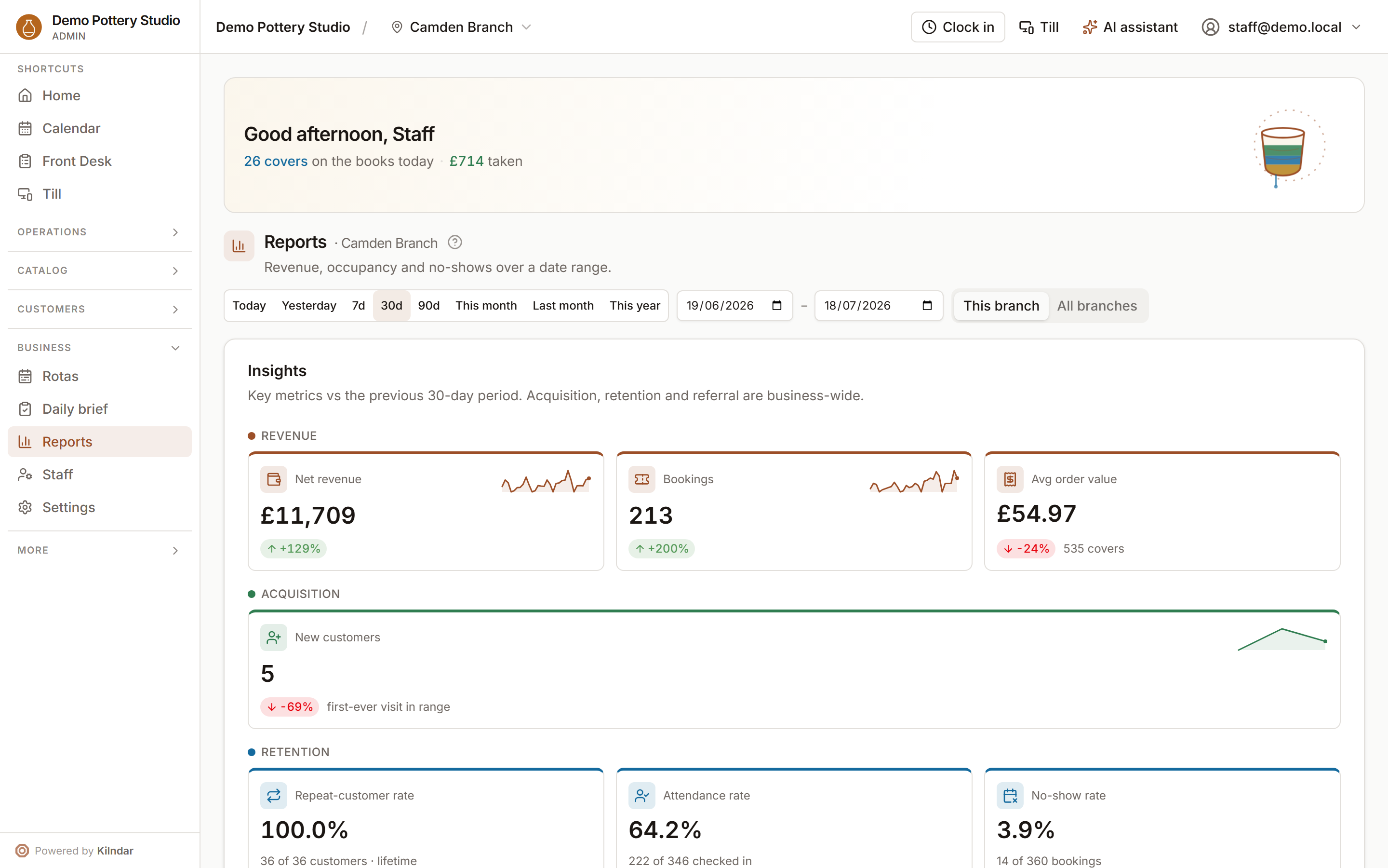 Reports with revenue and bookings broken down